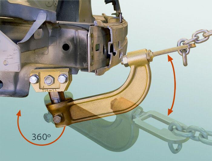 Autorobot Car Body Repair Pulling Gripper set paneI Beating Tool 360 Degrees