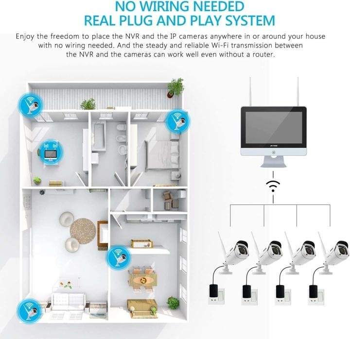 1080P Wireless System. 4CH FHD Wi-Fi NVR Video Surveillance System with 12LCD Monitor. Automatic Screen Saver. 4X 1080P Outdoor IP Camera with IR Night Vision. 1TB Hard Drive Included